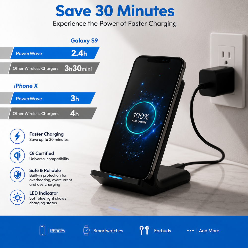 30W Wireless Fast Charging Dock Station